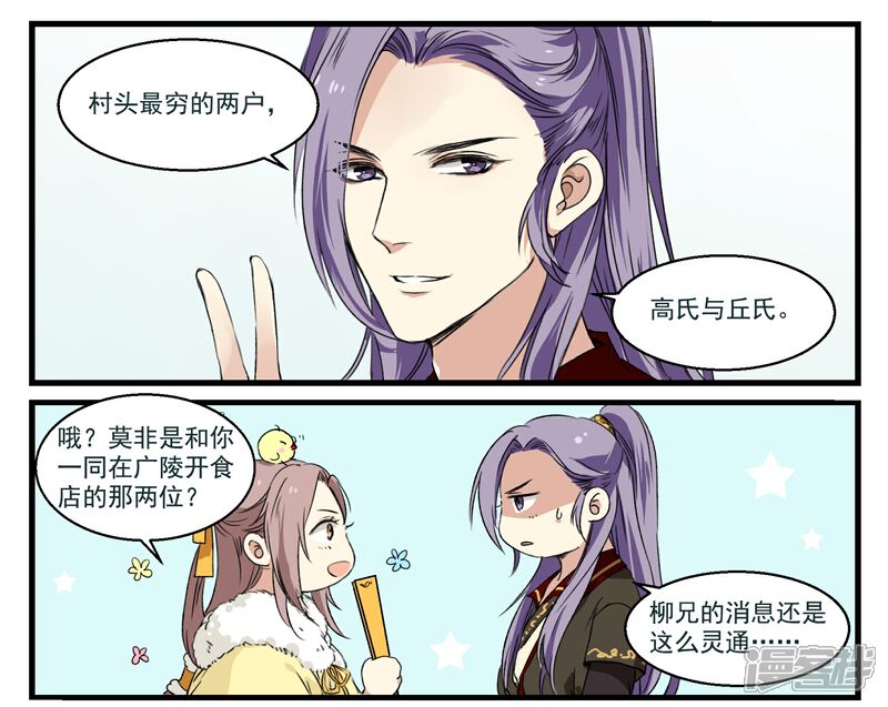 《王爷饿了》第39话 微服私访 第13页