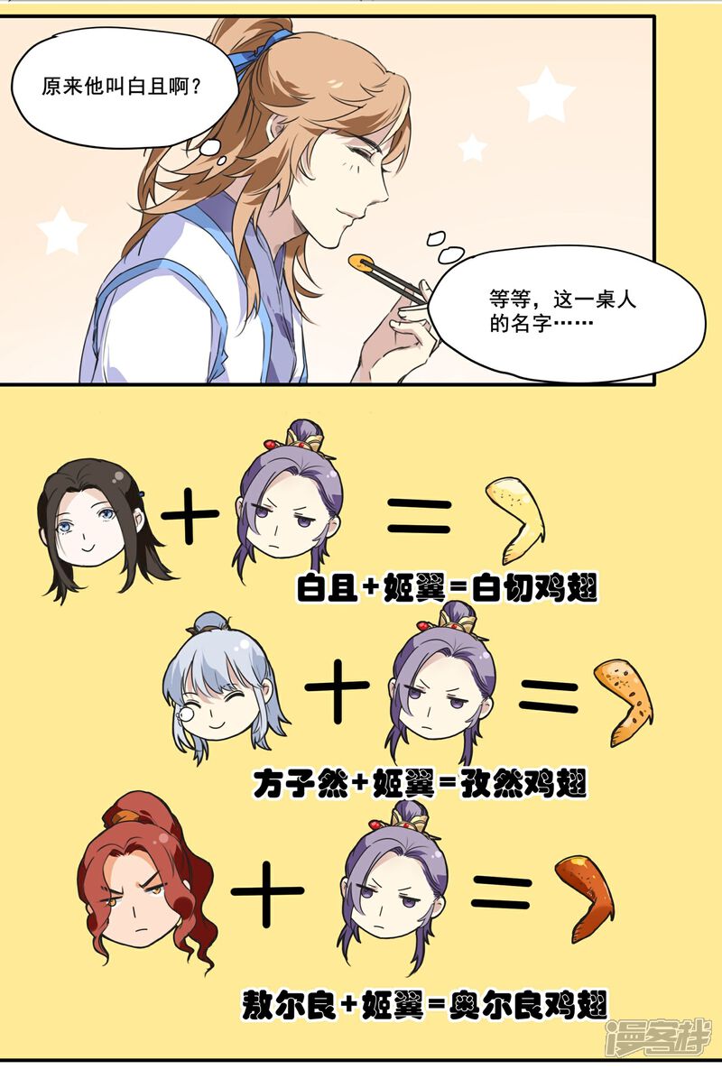 《王爷饿了》第67话 留宿一晚 第14页