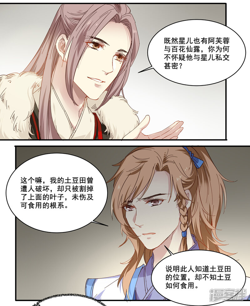 《王爷饿了》第80话 相思成疾 第6页