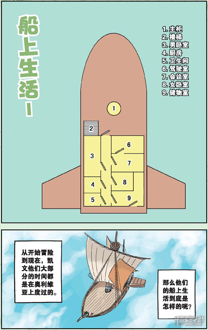 《绯色安娜》第35话 沙鲸之歌 第17页
