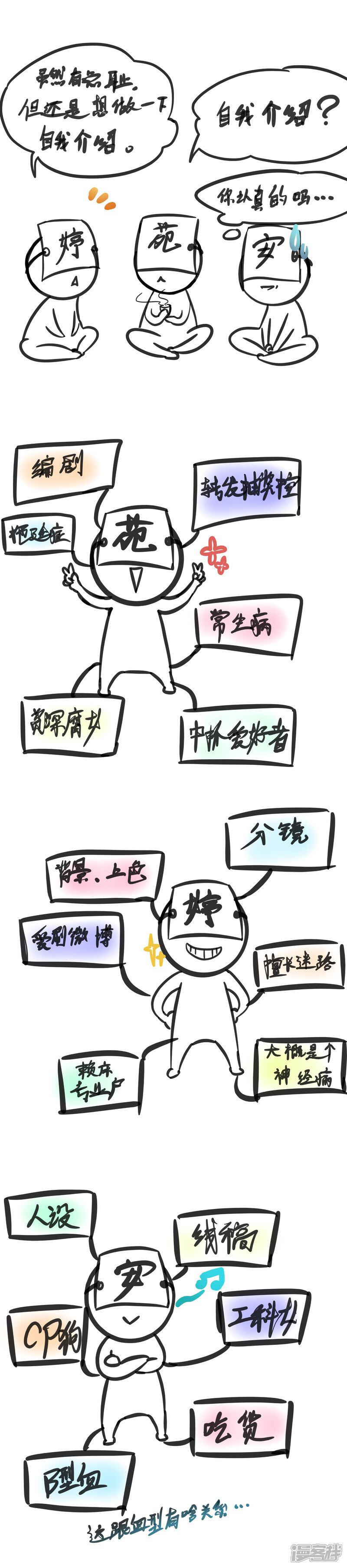 《夫君在手，天下我有》第1话 第6页
