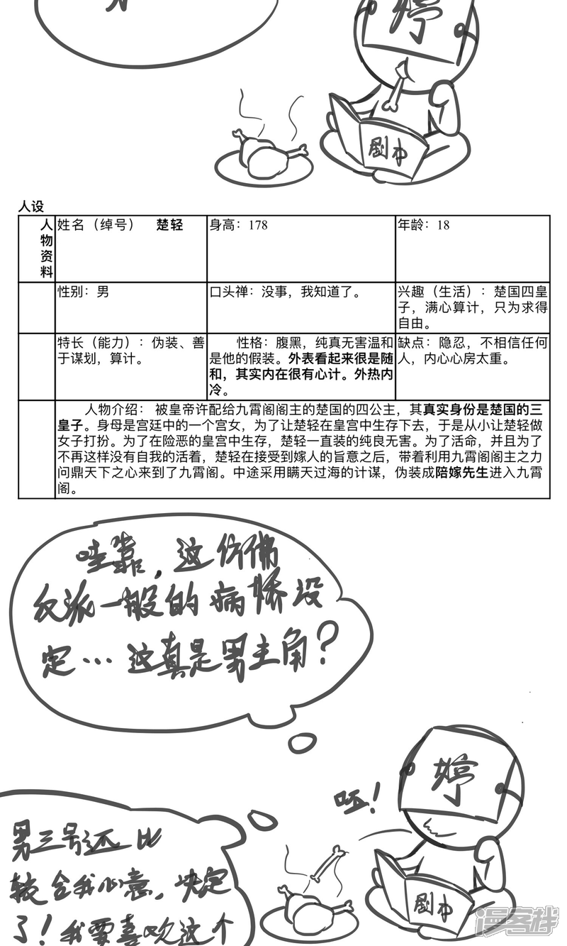 《夫君在手，天下我有》第五话 第19页