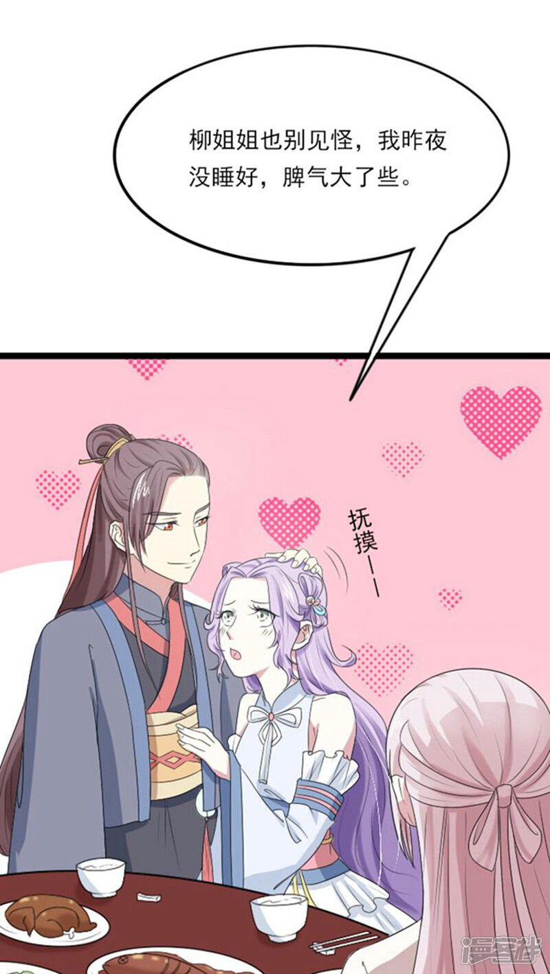 《溺宠逃妃》第68话 还疼？ 第6页
