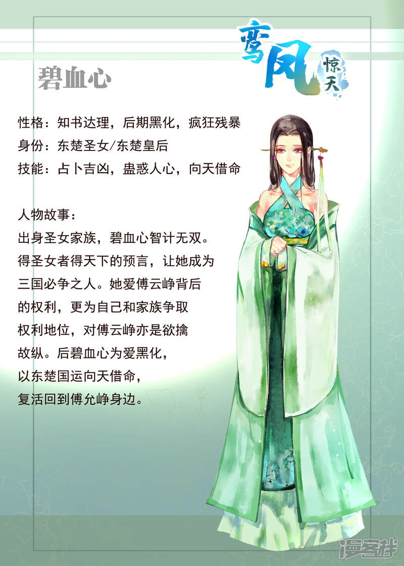 《鸾凤惊天》人设 第6页