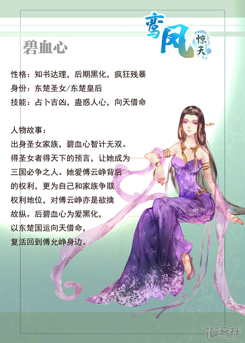 《鸾凤惊天》人设 第7页