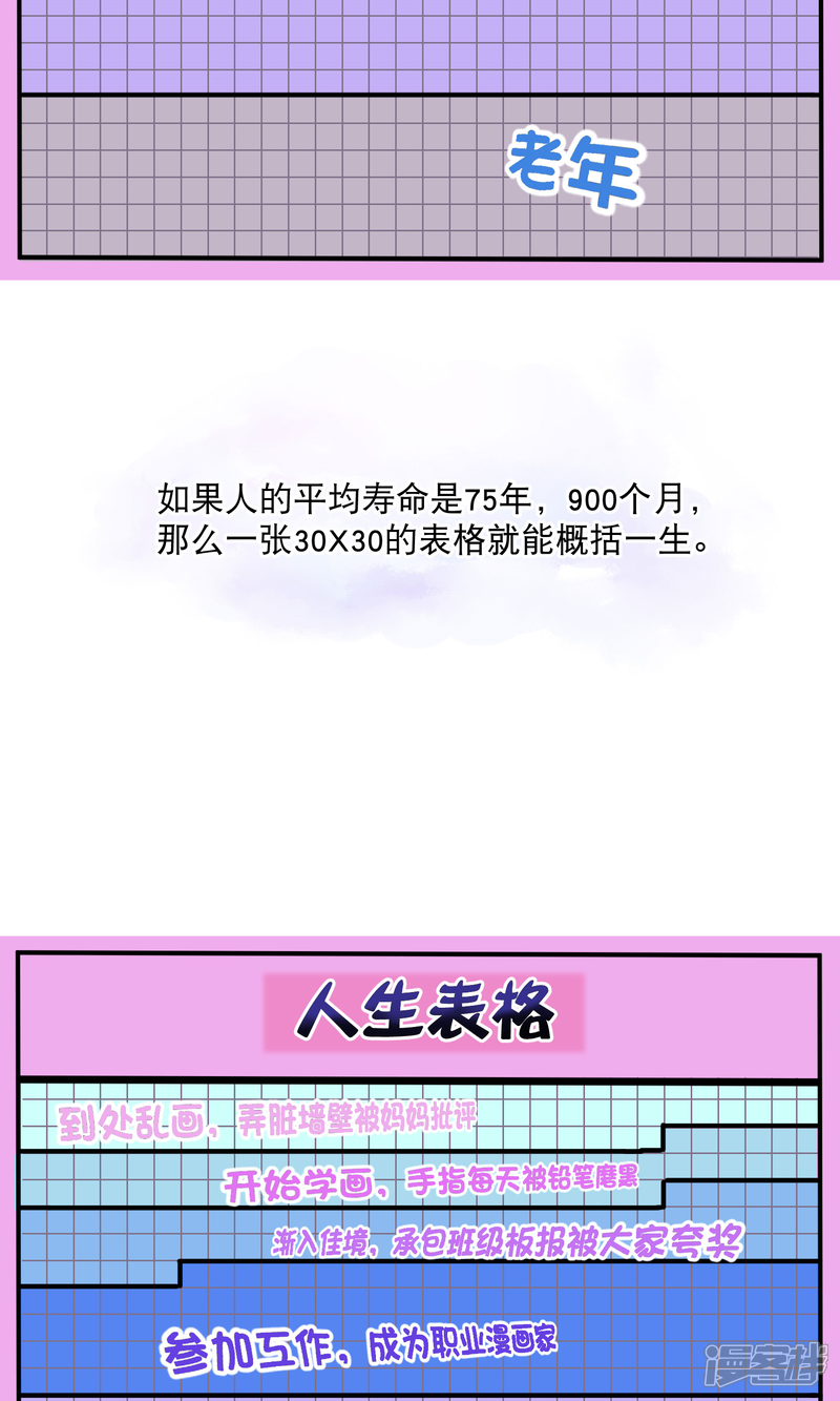 《暗影猎人》你愿意为梦想付费吗 第2页