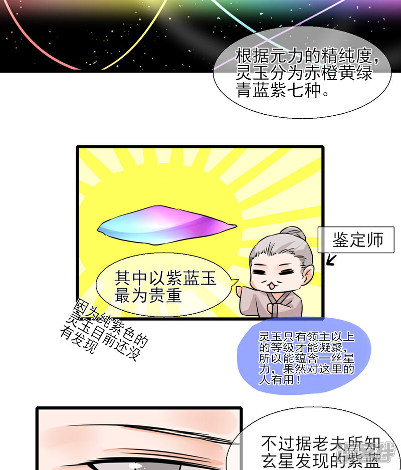 《绑个男票再启程》第11话 嗷呜一口吃掉了！ 第13页