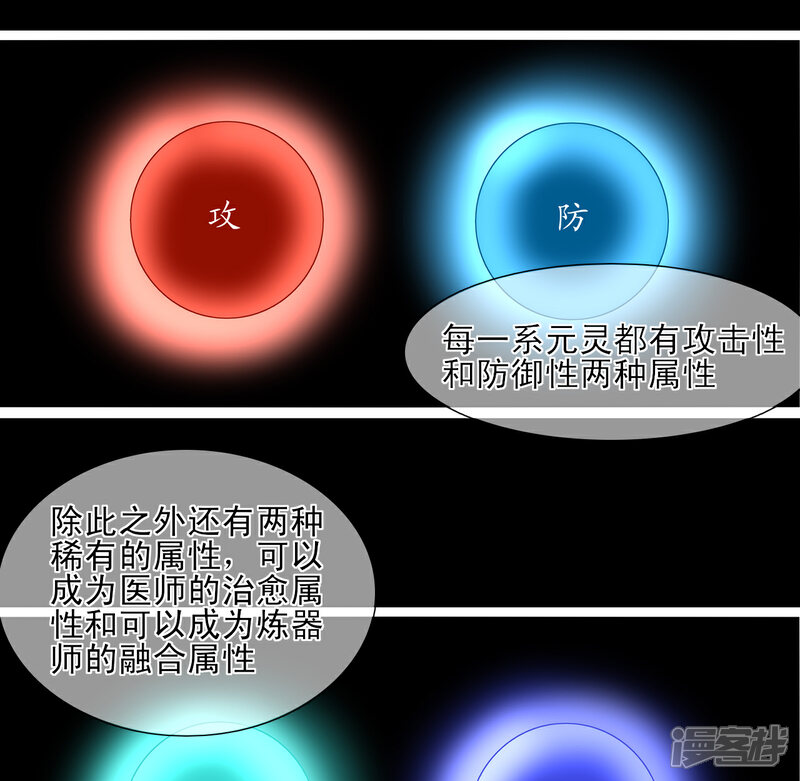 《绑个男票再启程》第19话 稀有属性的奇葩副作用 第39页