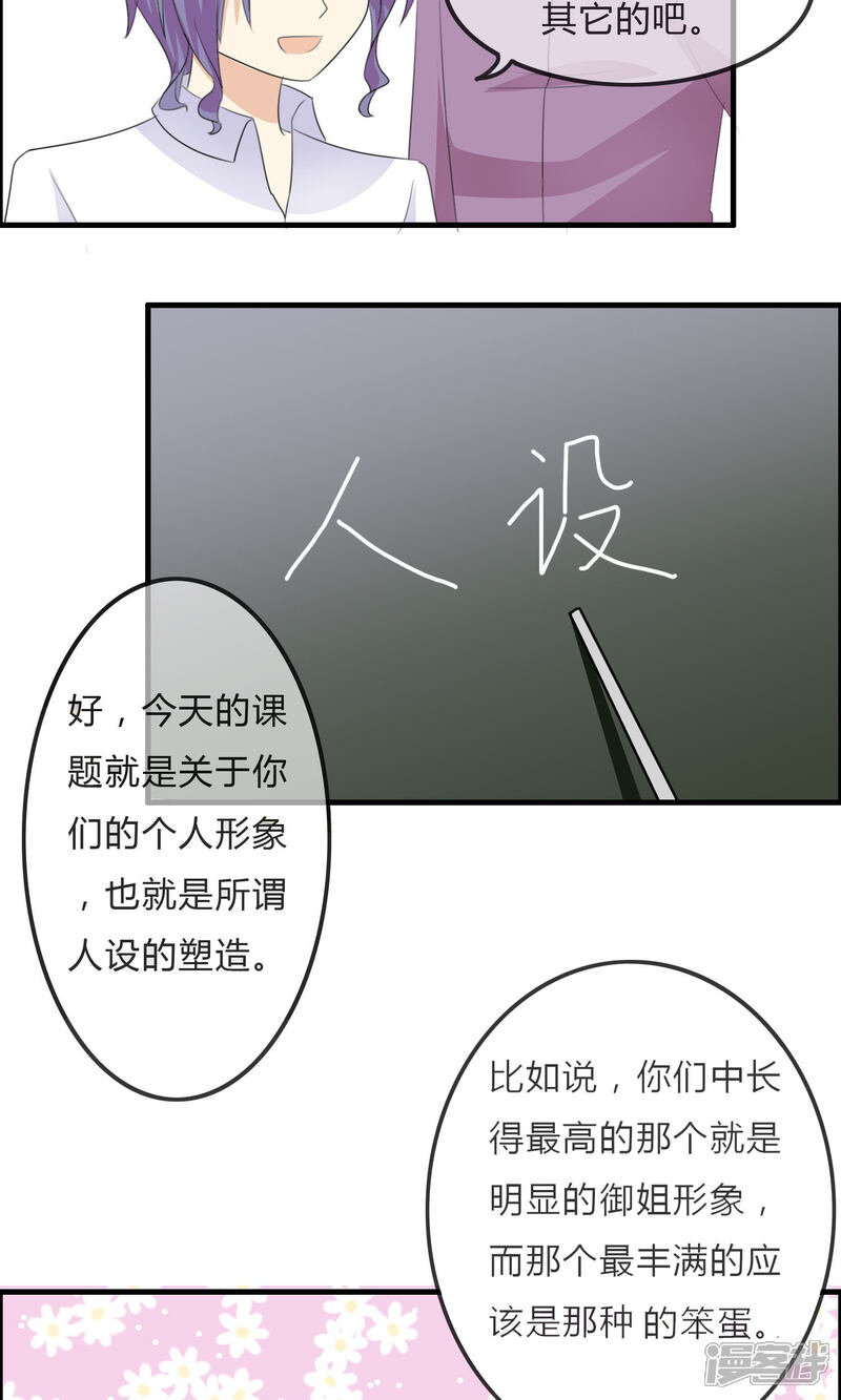 《萝莉孵化器》第35话 所谓人设 第15页