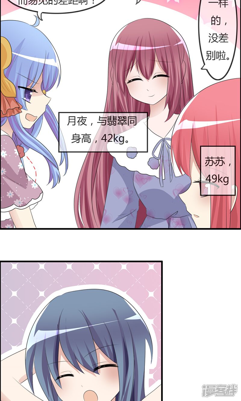 《萝莉孵化器》第34话 触不及防的开始 第10页