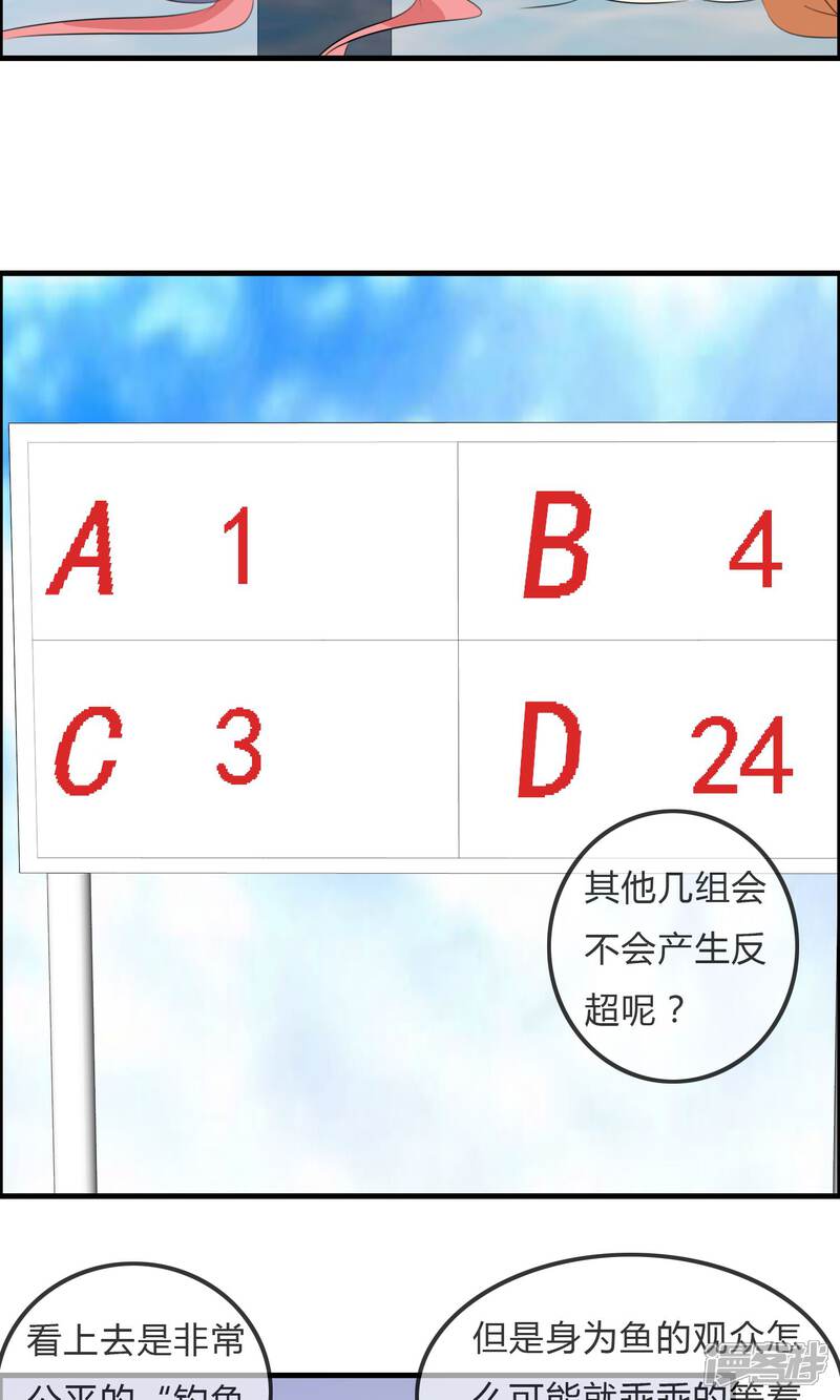 《萝莉孵化器》第48话 钓鱼 第35页