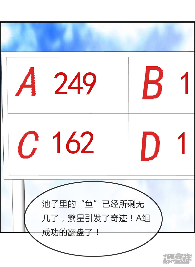 《萝莉孵化器》第49话 抓“大鱼” 第30页