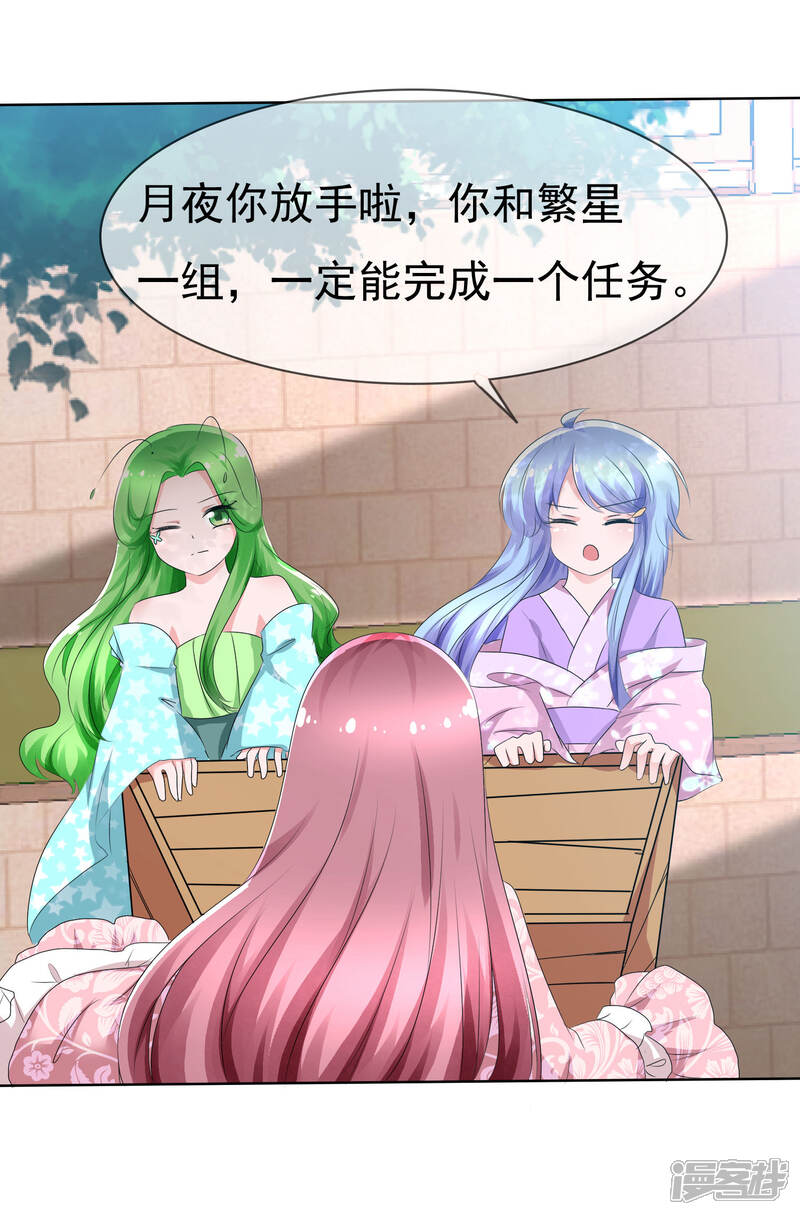 《萝莉孵化器》第70话 开箱子 第6页