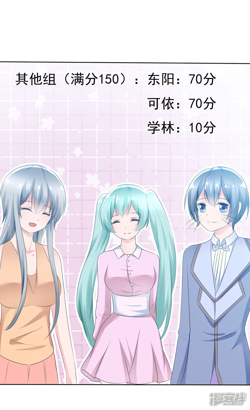 《萝莉孵化器》第71话 战役开始 第4页
