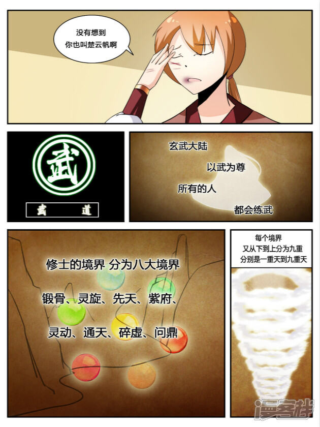 《逆天文档系统》01 第5页