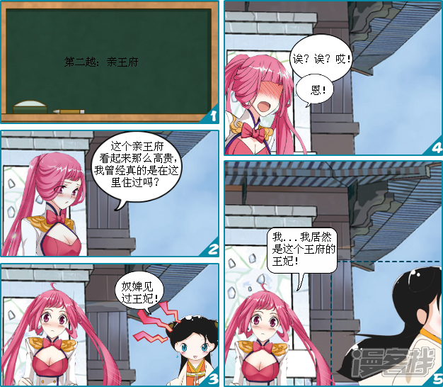 《穿越任性代妃王爷宠》第二越亲王府 第2页