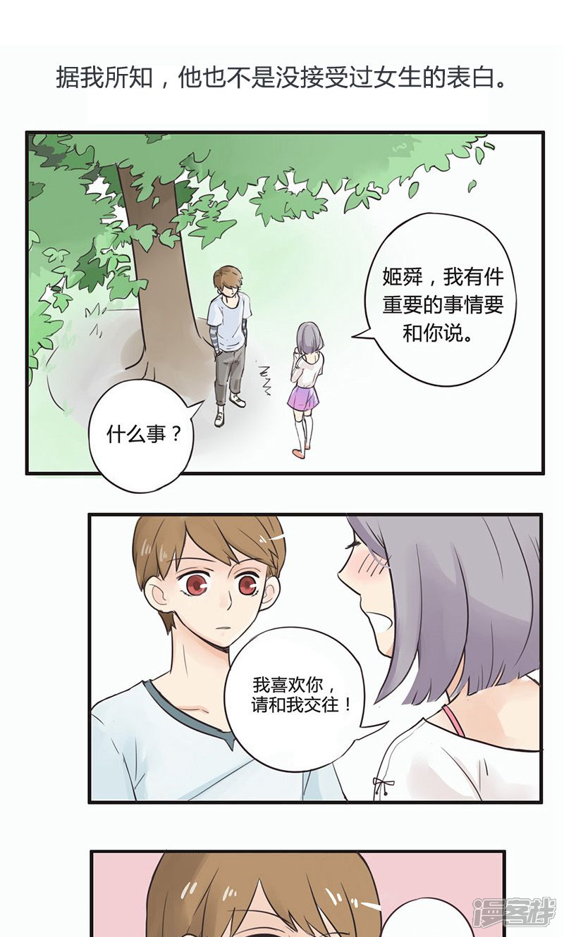 《哥哥不准我谈恋爱》第2话 找不到女朋友的二哥 第6页