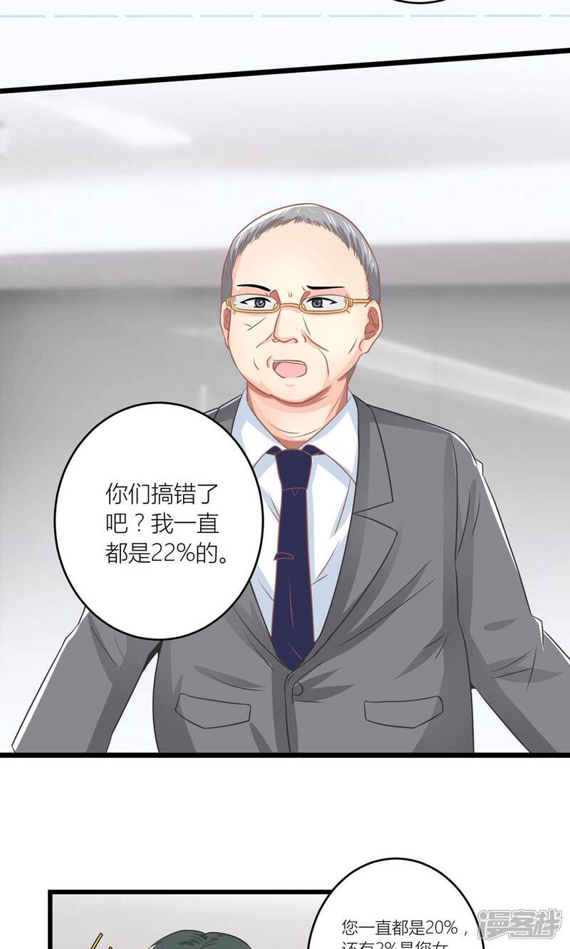 《霸道总裁的小跟班》第14话 董事会出意外 第13页