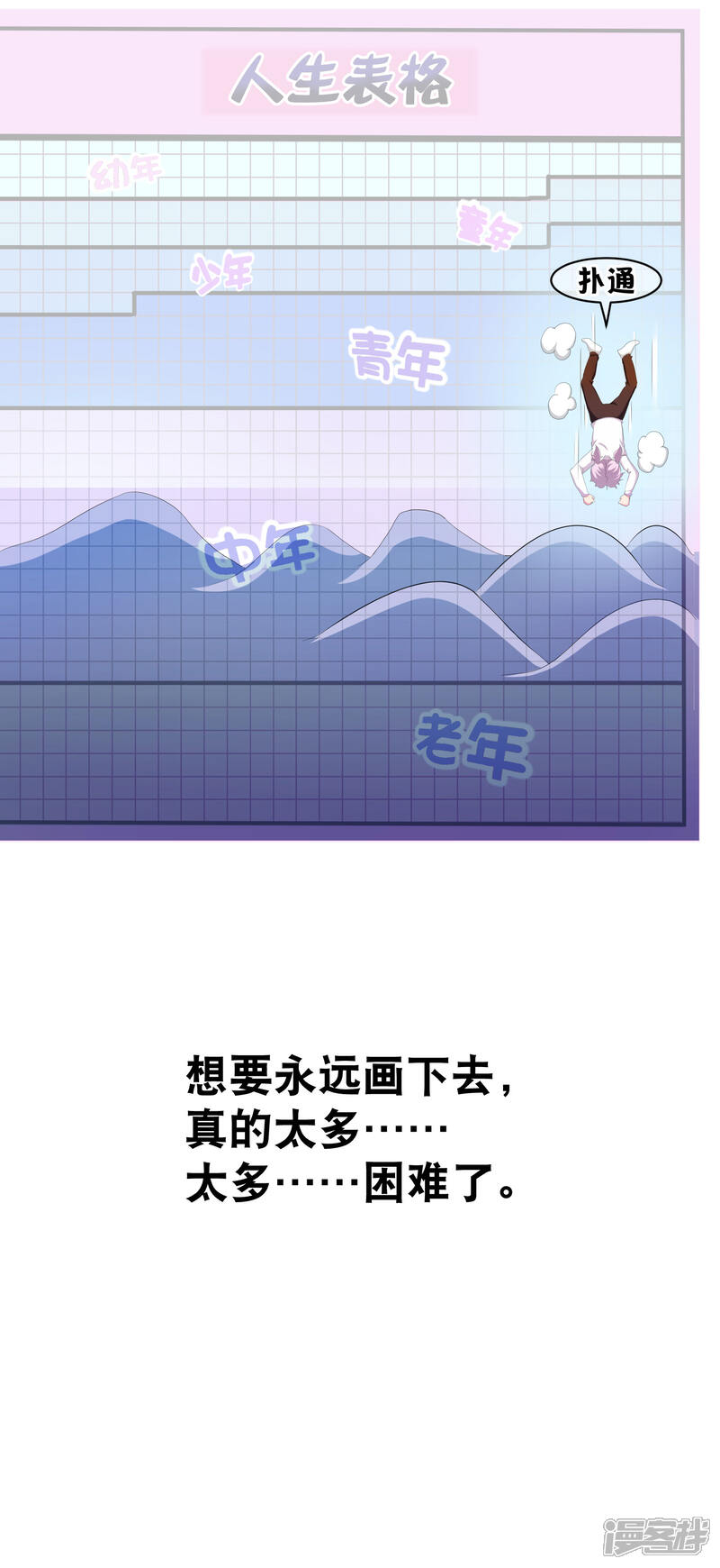 《哦，我的宠妃大人》你愿意为梦想付费吗 第20页