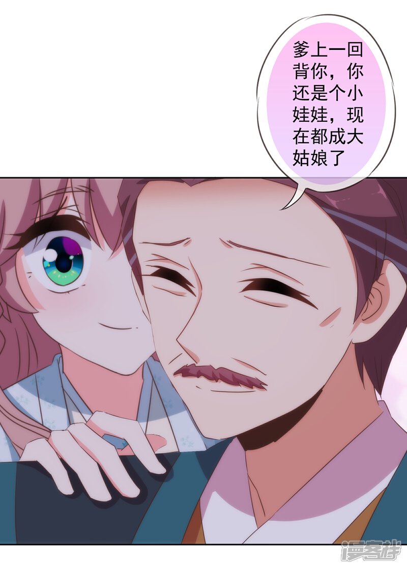 《哦，我的宠妃大人》第109话 父女温情 第21页