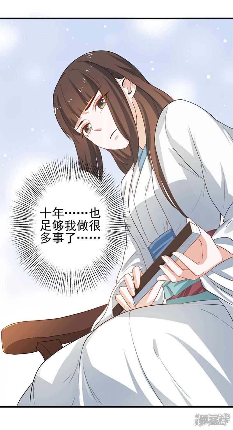 《重生帝女乱天下》第6话 给我家法处置！ 第30页
