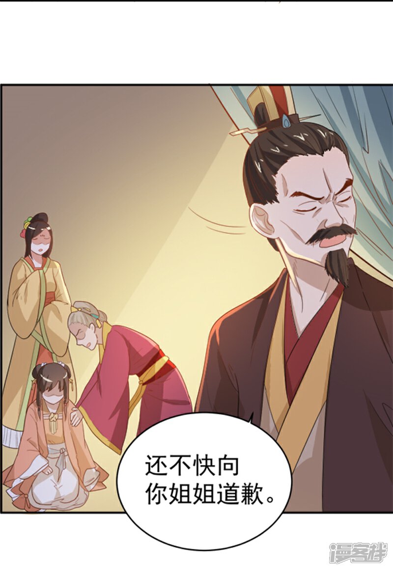 《重生帝女乱天下》第10话 身份不对劲 第14页