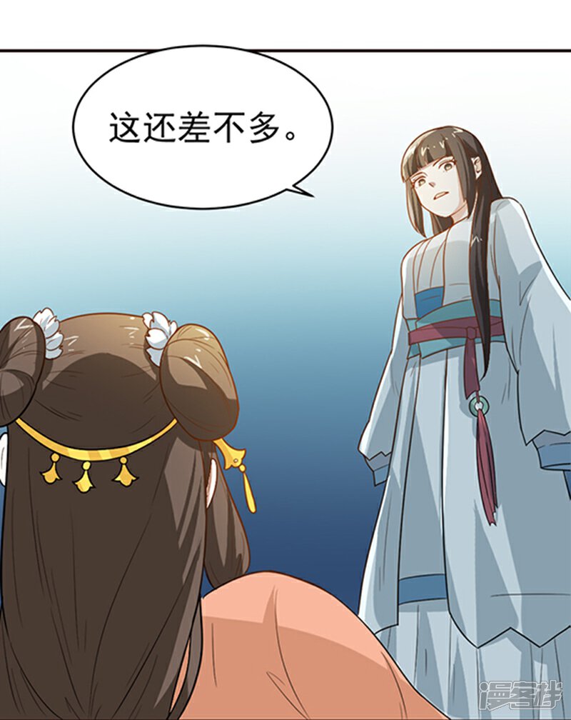 《重生帝女乱天下》第10话 身份不对劲 第29页