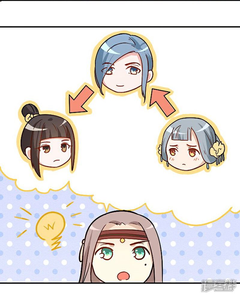 《重生帝女乱天下》第20话 是敌是友？ 第31页