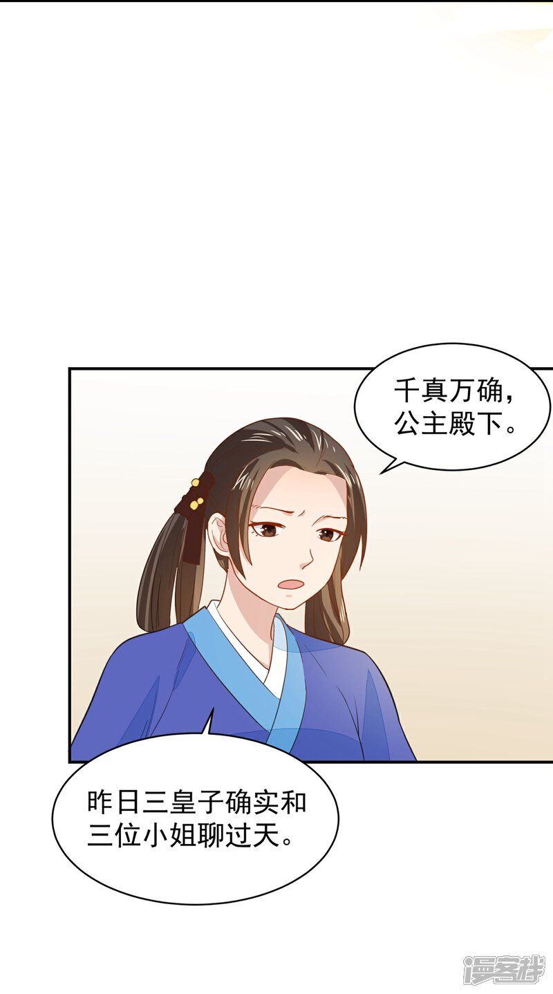 《重生帝女乱天下》第27话 走了太子，来了公主 第34页
