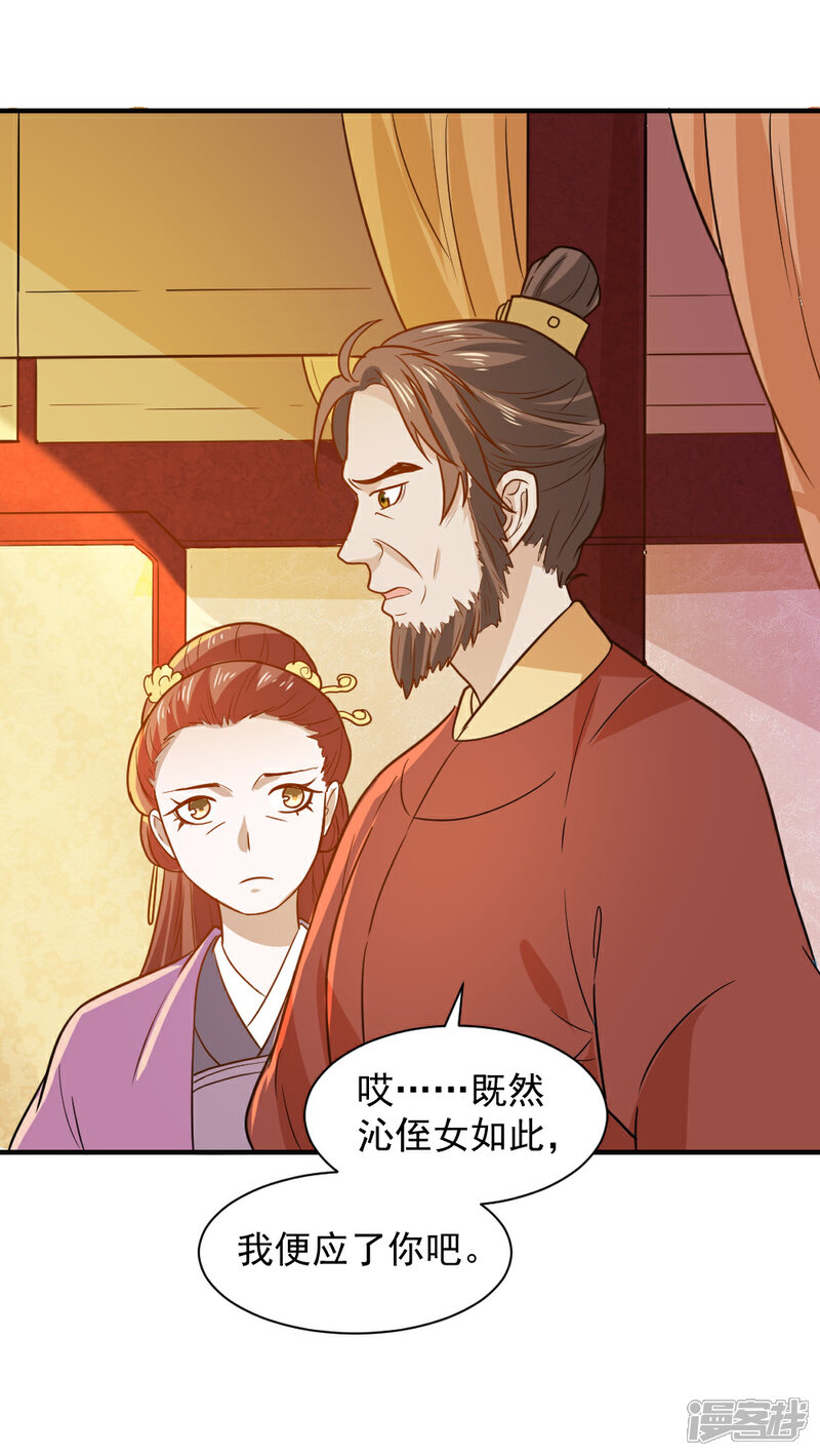 《重生帝女乱天下》第49话 欠揍的表妹 第35页