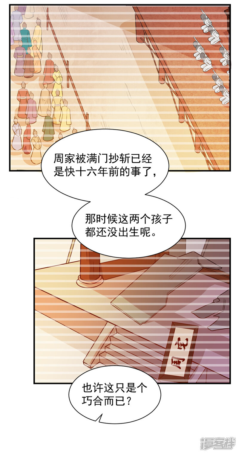 《重生帝女乱天下》第68话 调查背景 第7页