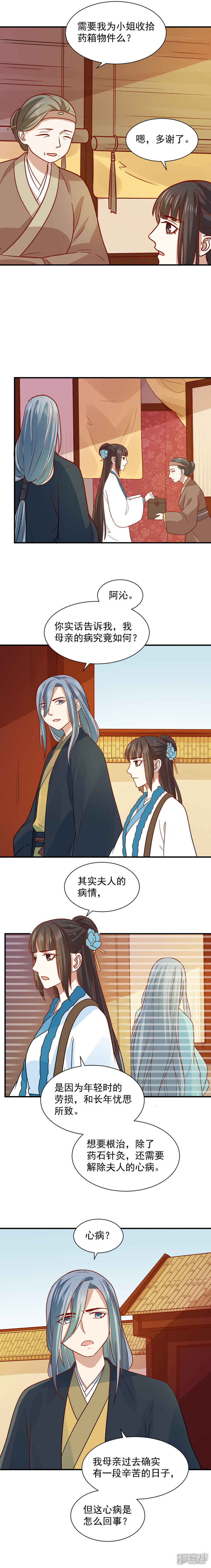 《重生帝女乱天下》第79话 心病难医 第4页