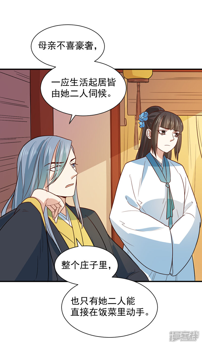 《重生帝女乱天下》第92话 试药从你开始 第5页