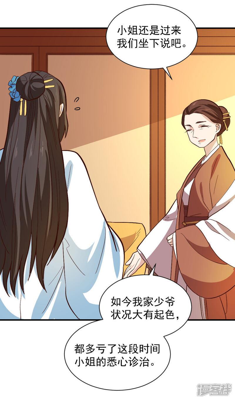 《重生帝女乱天下》最终话 她的婚事 第21页
