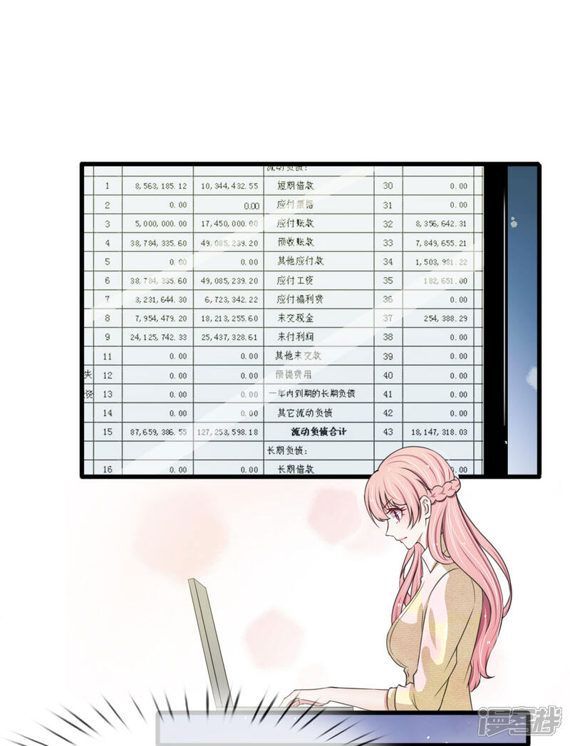 《宠你入骨这豪门，我不嫁了》第109话 拿好合同滚出去 第15页