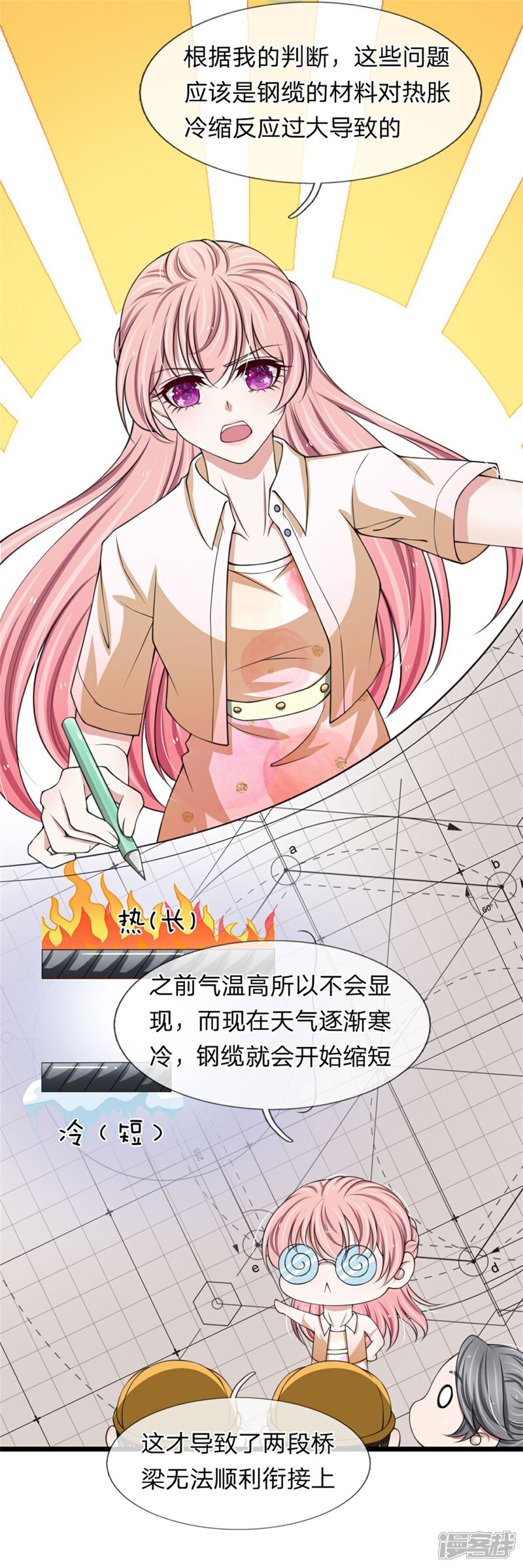 《宠你入骨这豪门，我不嫁了》第124话 江南大桥问题解决 第7页