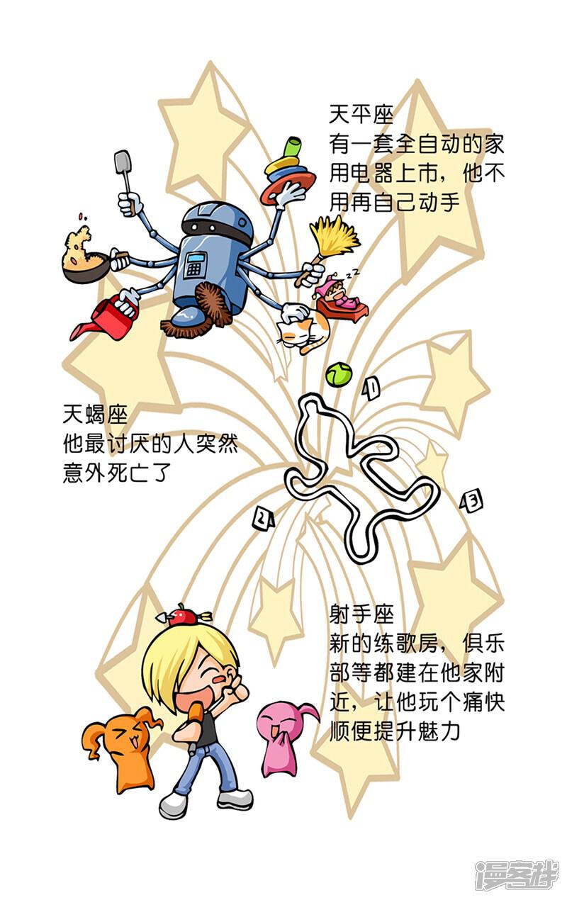 《十二星座对对碰》第25话 最快乐的事 第7页