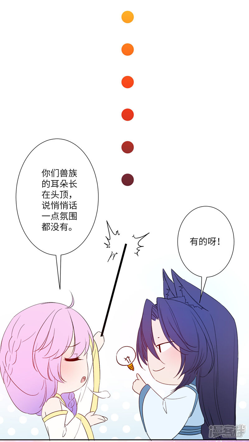 《兽宠女皇》福利番外2 悄悄话的姿势 第4页