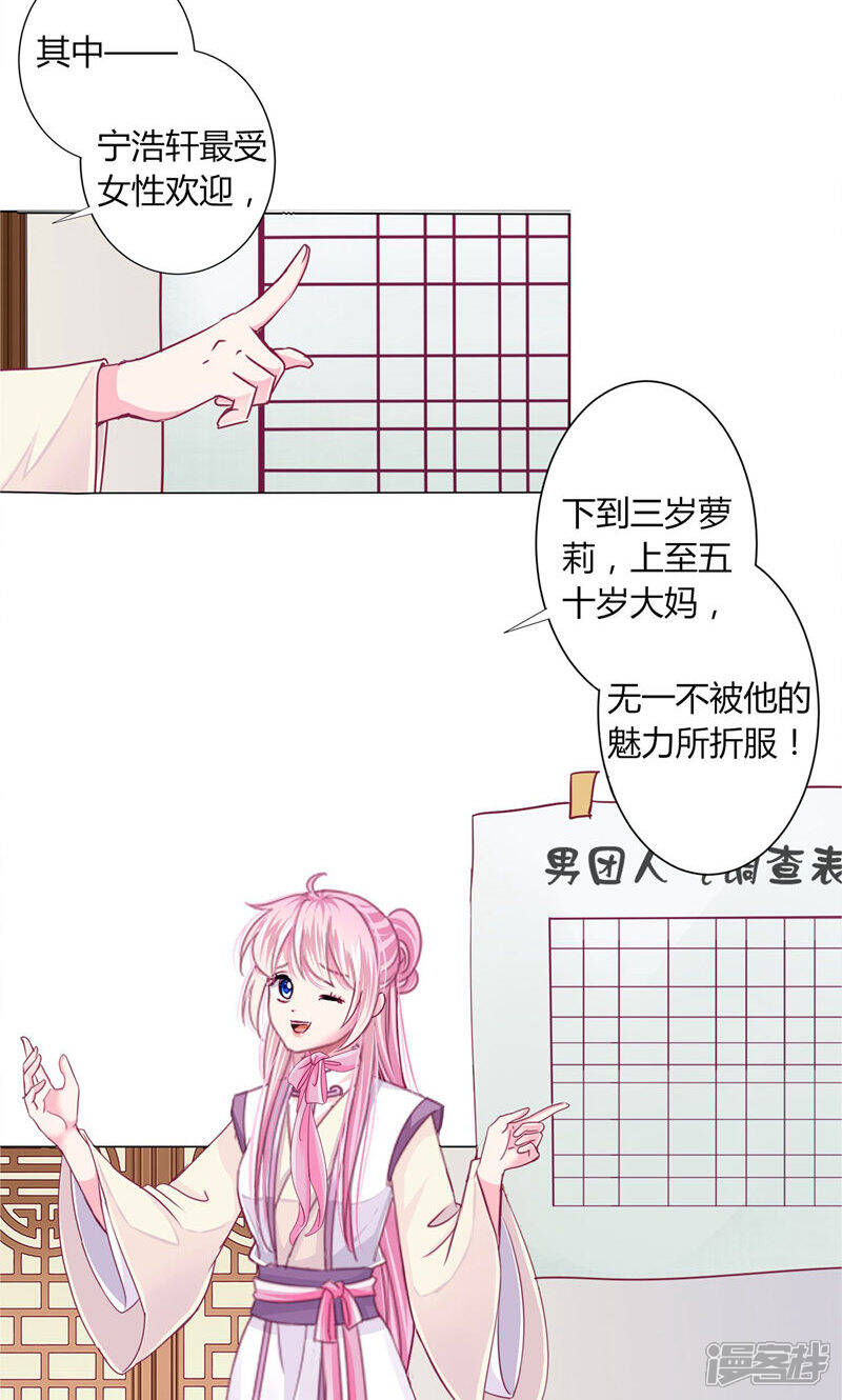 《拐个皇帝当偶像》第31话 男团的首个代言居然是！！！ 第12页