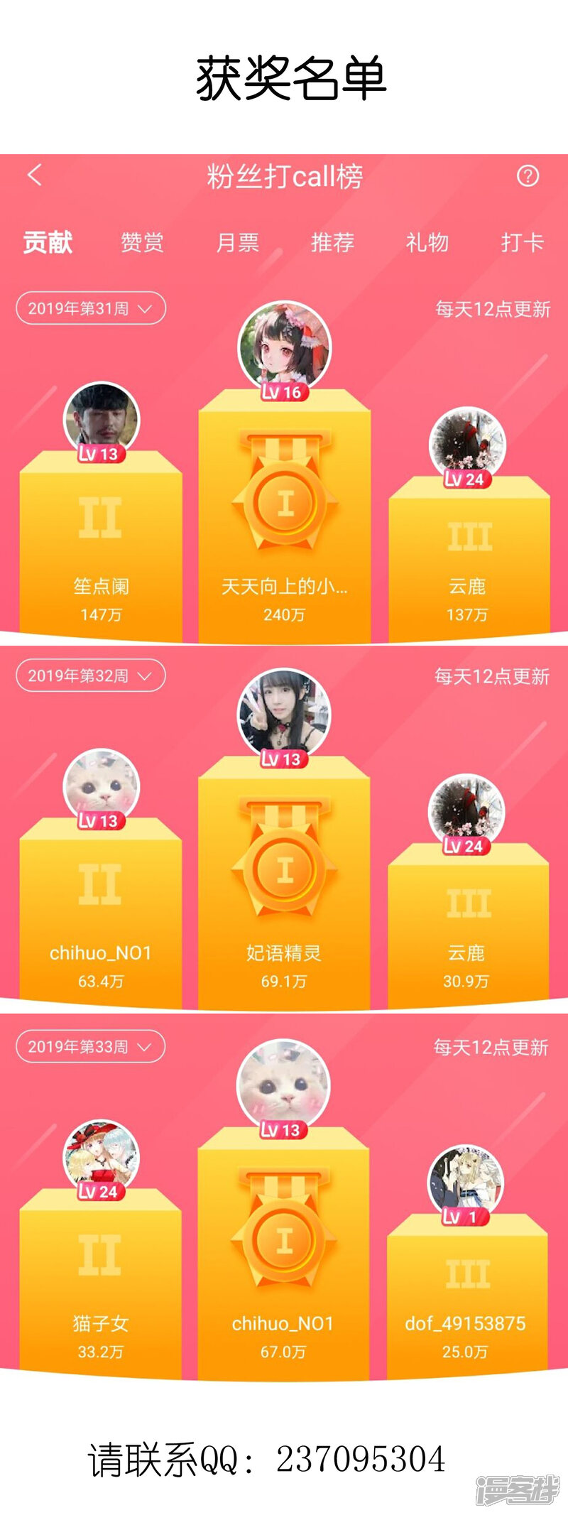 《拐个皇帝当偶像》立牌活动获奖名单 第1页