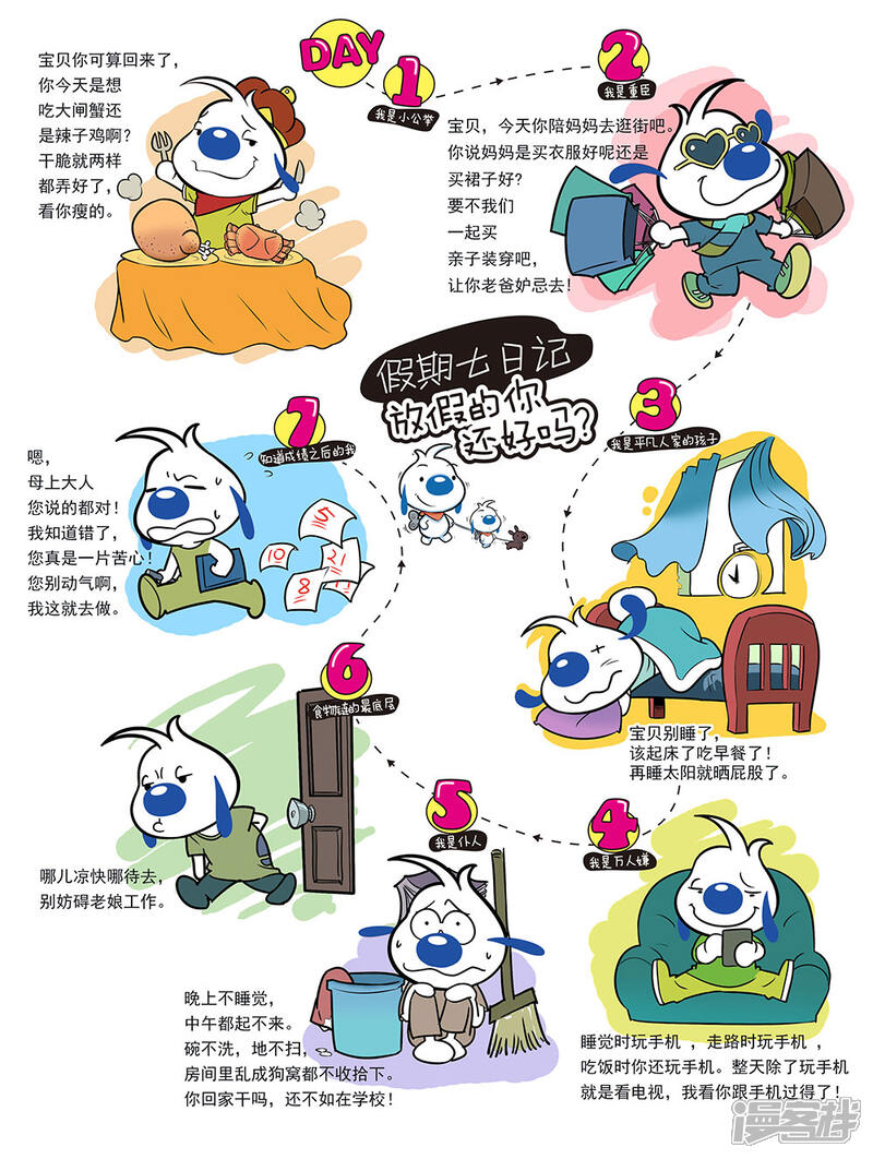 《辛巴狗日常篇》日常2 第1页