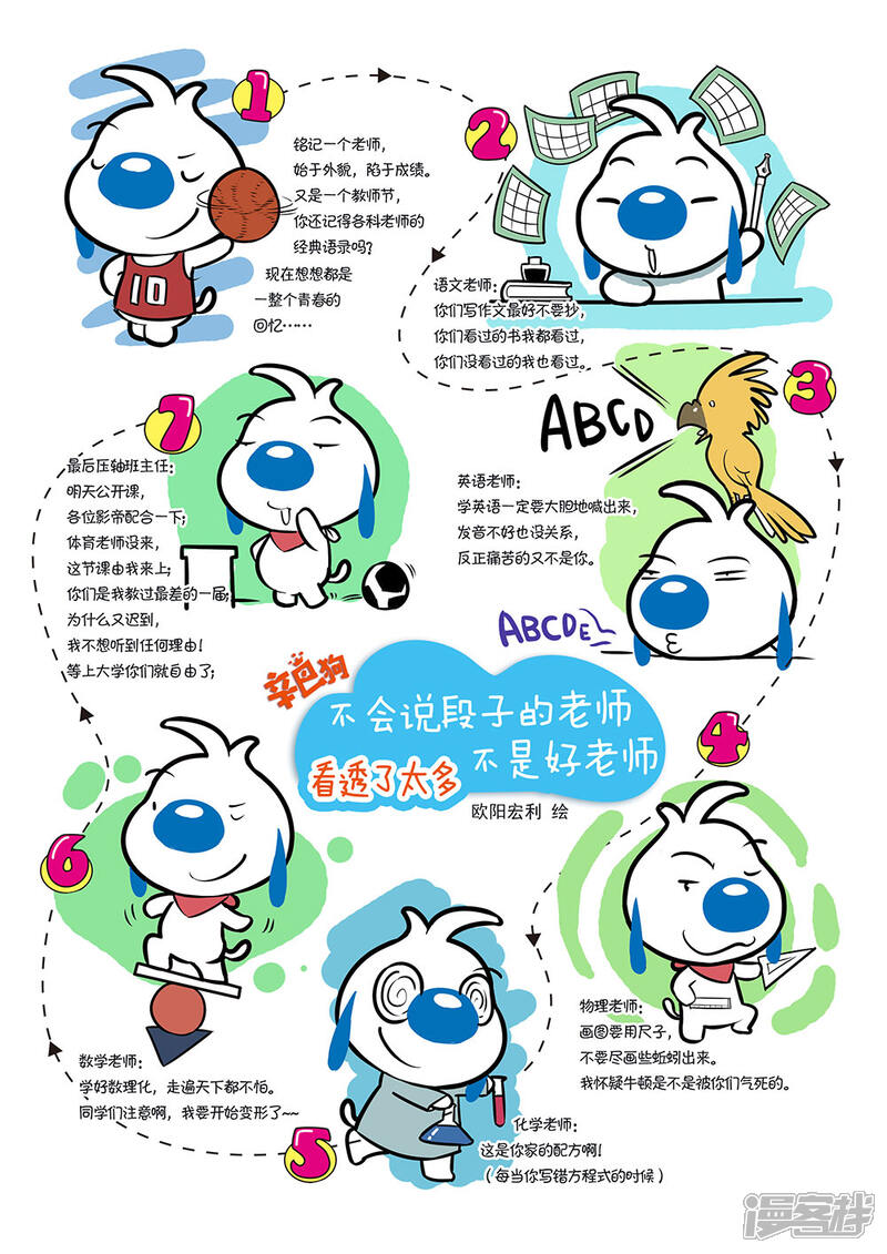 《辛巴狗日常篇》日常3 第1页