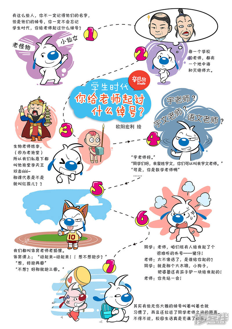 《辛巴狗日常篇》日常11 第2页