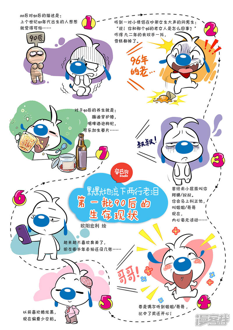 《辛巴狗日常篇》日常13 第1页