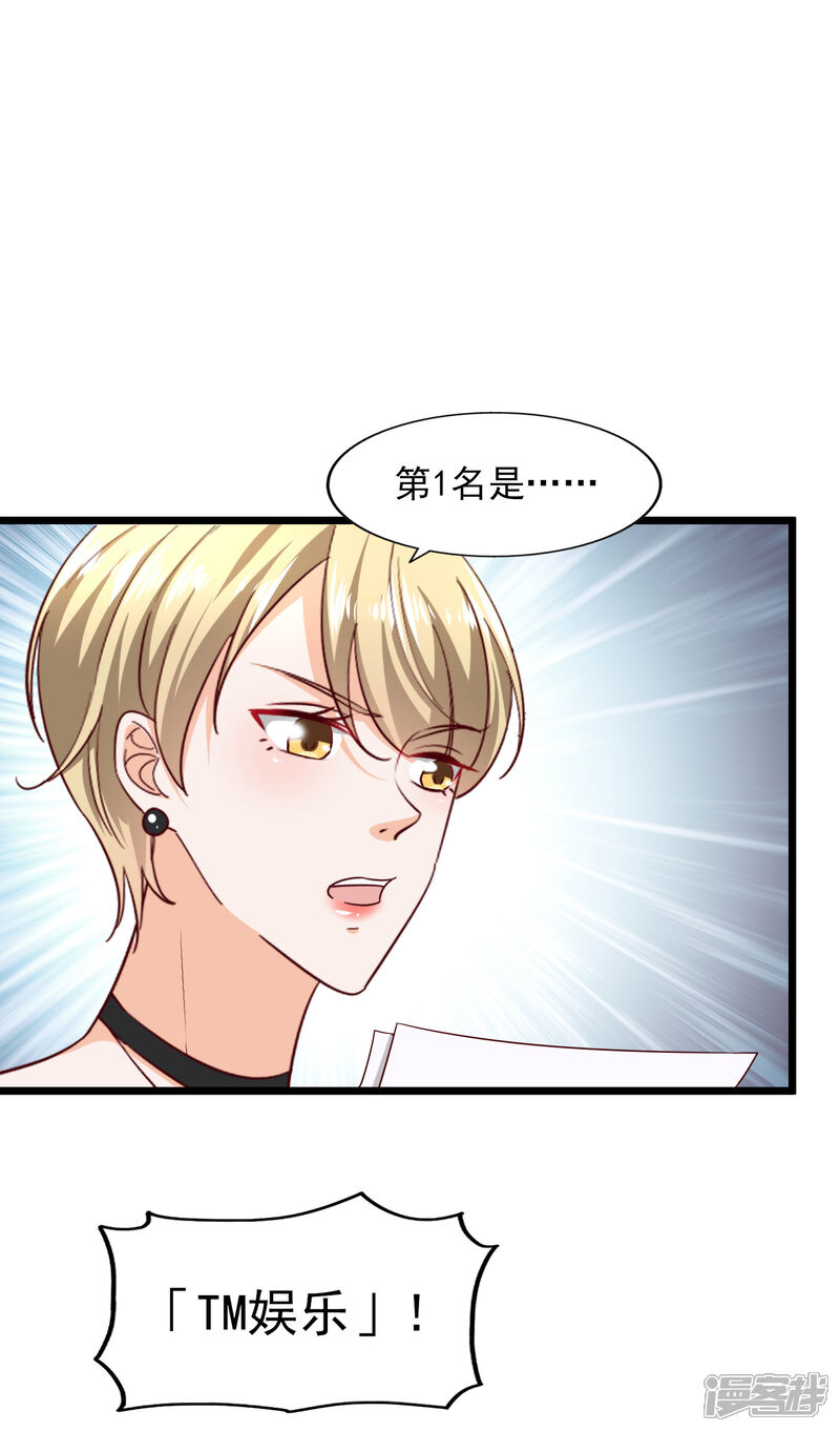 《超模恋人有点甜》第94话 虚惊一场 第6页