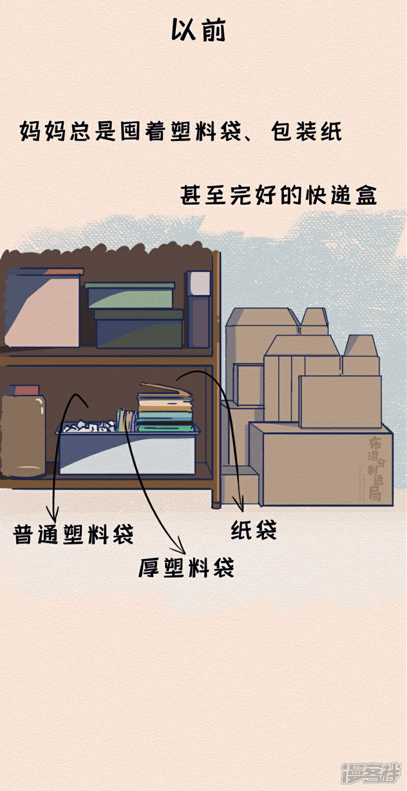 《布洛分制造局》第十一话90后也开始囤垃圾袋了？ 第3页