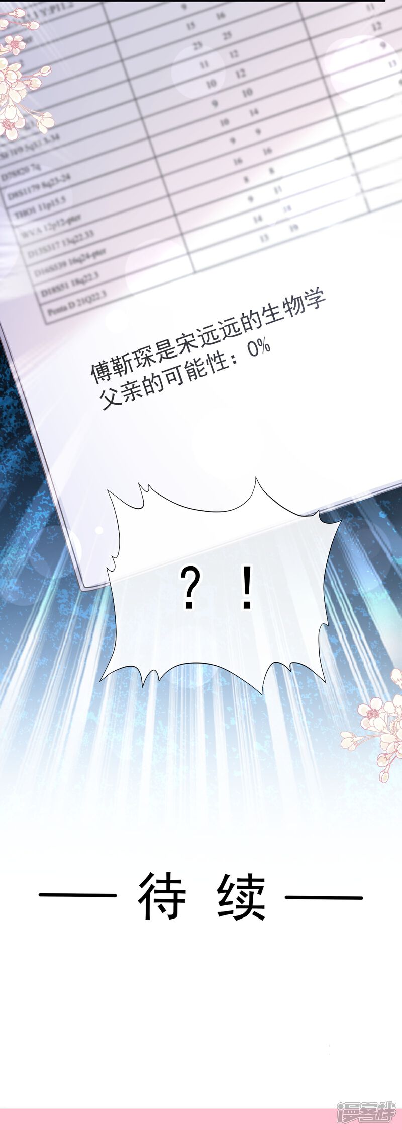《霸道总裁轻轻爱》第324话 给我查！ 第37页