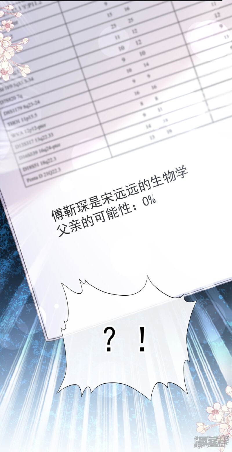 《霸道总裁轻轻爱》第325话 虚假的亲子鉴定 第3页