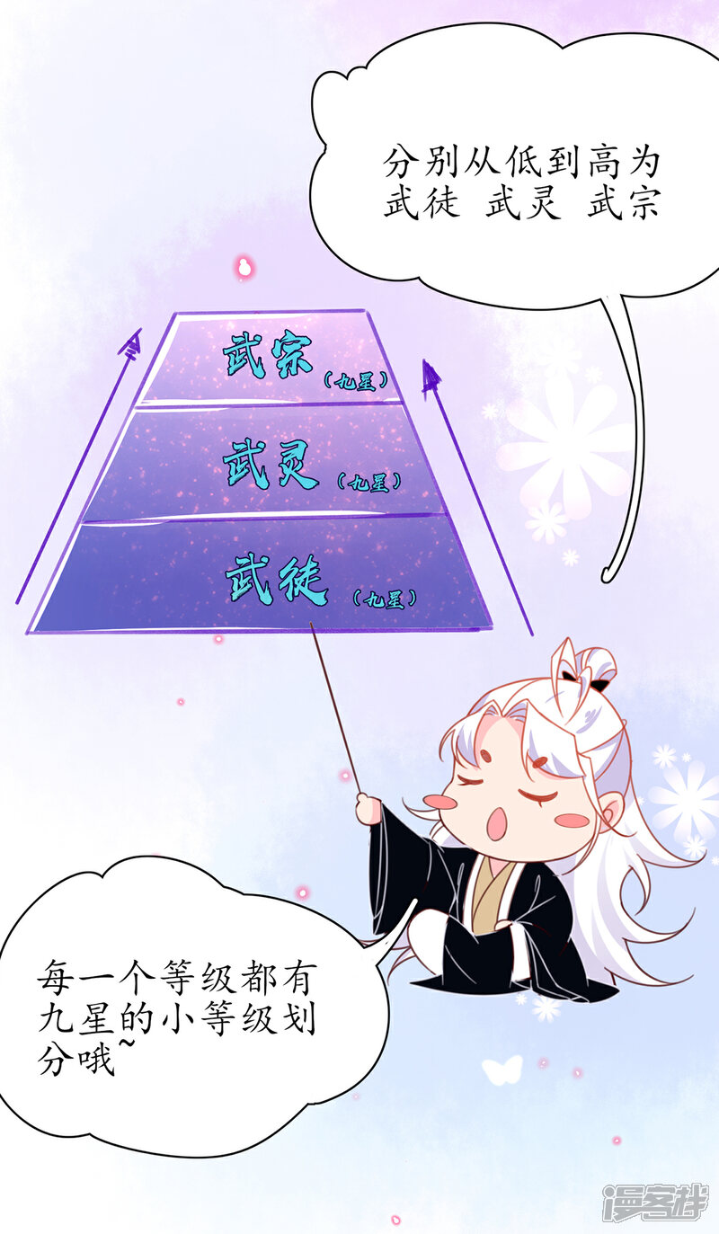 《王妃的修仙指南》第39话 云悠，我一定会保护你 第46页