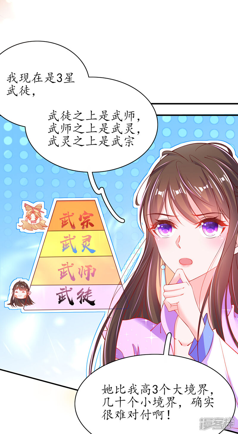 《王妃的修仙指南》第72话 一起修炼 第15页